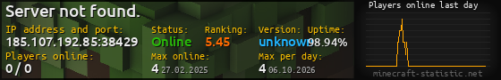 Userbar 560x90 with online players chart for server 185.107.192.85:38429