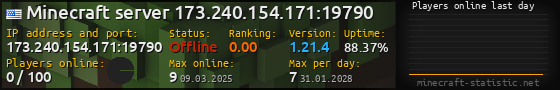 Userbar 560x90 with online players chart for server 173.240.154.171:19790