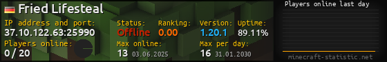 Userbar 560x90 with online players chart for server 37.10.122.63:25990