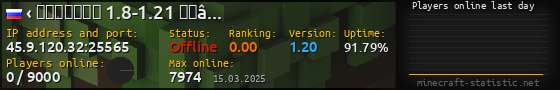 Userbar 560x90 with online players chart for server 45.9.120.32:25565