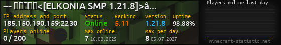 Userbar 560x90 with online players chart for server 185.150.190.159:2230