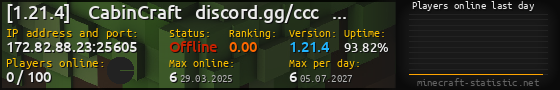 Userbar 560x90 with online players chart for server 172.82.88.23:25605