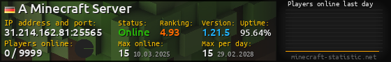 Userbar 560x90 with online players chart for server 31.214.162.81:25565