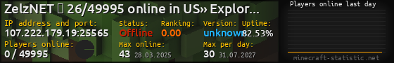 Userbar 560x90 with online players chart for server 107.222.179.19:25565
