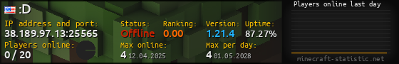 Userbar 560x90 with online players chart for server 38.189.97.13:25565