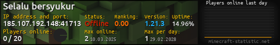 Userbar 560x90 with online players chart for server 185.107.192.148:41713