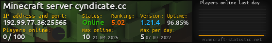 Userbar 560x90 with online players chart for server 192.99.77.36:25565