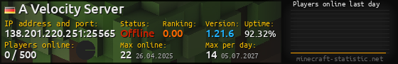 Userbar 560x90 with online players chart for server 138.201.220.251:25565