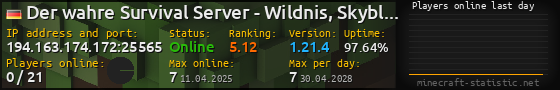 Userbar 560x90 with online players chart for server 194.163.174.172:25565