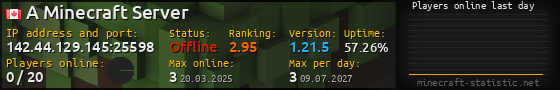 Userbar 560x90 with online players chart for server 142.44.129.145:25598