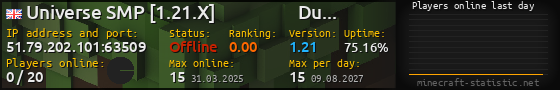 Userbar 560x90 with online players chart for server 51.79.202.101:63509