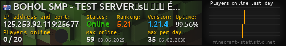 Userbar 560x90 with online players chart for server 125.253.92.119:25677