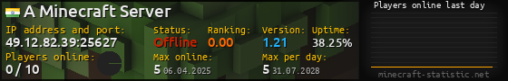 Userbar 560x90 with online players chart for server 49.12.82.39:25627