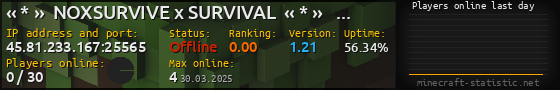 Userbar 560x90 with online players chart for server 45.81.233.167:25565
