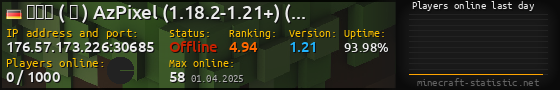 Userbar 560x90 with online players chart for server 176.57.173.226:30685