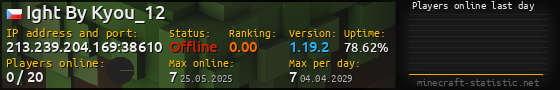 Userbar 560x90 with online players chart for server 213.239.204.169:38610