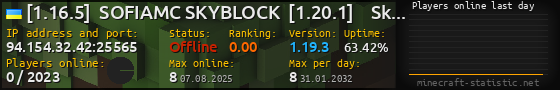 Userbar 560x90 with online players chart for server 94.154.32.42:25565