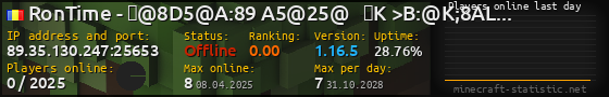 Userbar 560x90 with online players chart for server 89.35.130.247:25653