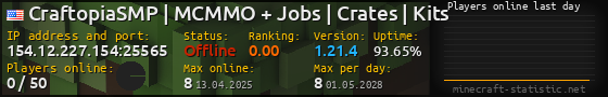 Userbar 560x90 with online players chart for server 154.12.227.154:25565