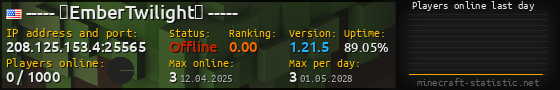 Userbar 560x90 with online players chart for server 208.125.153.4:25565