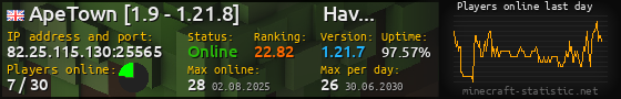 Userbar 560x90 with online players chart for server 82.25.115.130:25565