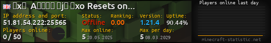 Userbar 560x90 with online players chart for server 51.81.54.222:25565