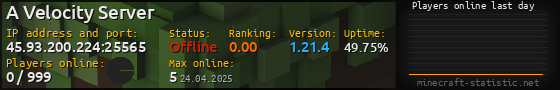 Userbar 560x90 with online players chart for server 45.93.200.224:25565