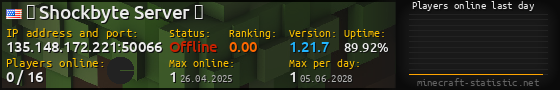 Userbar 560x90 with online players chart for server 135.148.172.221:50066