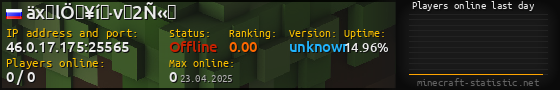 Userbar 560x90 with online players chart for server 46.0.17.175:25565
