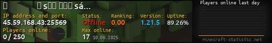 Userbar 560x90 with online players chart for server 45.59.168.43:25569