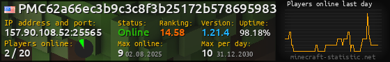 Userbar 560x90 with online players chart for server 157.90.108.52:25565