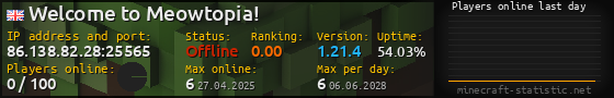 Userbar 560x90 with online players chart for server 86.138.82.28:25565
