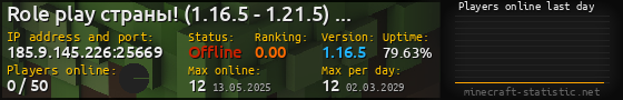 Userbar 560x90 with online players chart for server 185.9.145.226:25669