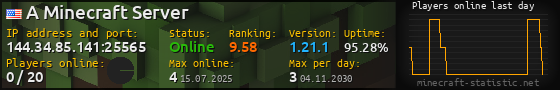 Userbar 560x90 with online players chart for server 144.34.85.141:25565