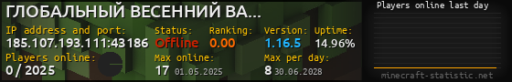 Userbar 560x90 with online players chart for server 185.107.193.111:43186