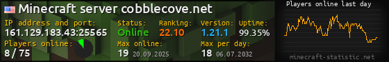 Userbar 560x90 with online players chart for server 161.129.183.43:25565