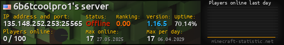Userbar 560x90 with online players chart for server 135.148.252.253:25565