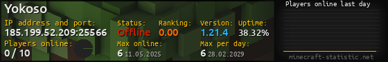 Userbar 560x90 with online players chart for server 185.199.52.209:25566