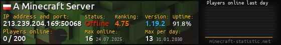 Userbar 560x90 with online players chart for server 213.239.204.169:50068