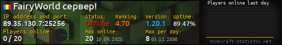 Userbar 560x90 with online players chart for server 89.35.130.7:25256