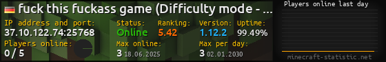 Userbar 560x90 with online players chart for server 37.10.122.74:25768