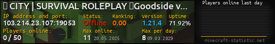 Userbar 560x90 with online players chart for server 103.214.23.107:19053