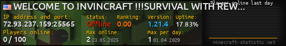 Userbar 560x90 with online players chart for server 72.93.237.159:25565