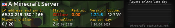 Userbar 560x90 with online players chart for server 69.30.219.180:1169