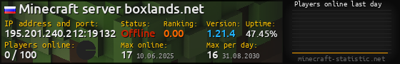 Userbar 560x90 with online players chart for server 195.201.240.212:19132