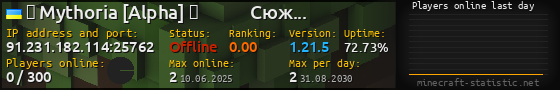 Userbar 560x90 with online players chart for server 91.231.182.114:25762