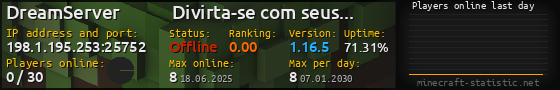 Userbar 560x90 with online players chart for server 198.1.195.253:25752