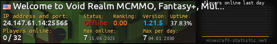 Userbar 560x90 with online players chart for server 24.147.61.14:25565