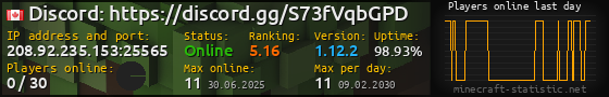 Userbar 560x90 with online players chart for server 208.92.235.153:25565
