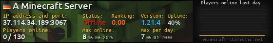 Userbar 560x90 with online players chart for server 37.114.34.189:3067